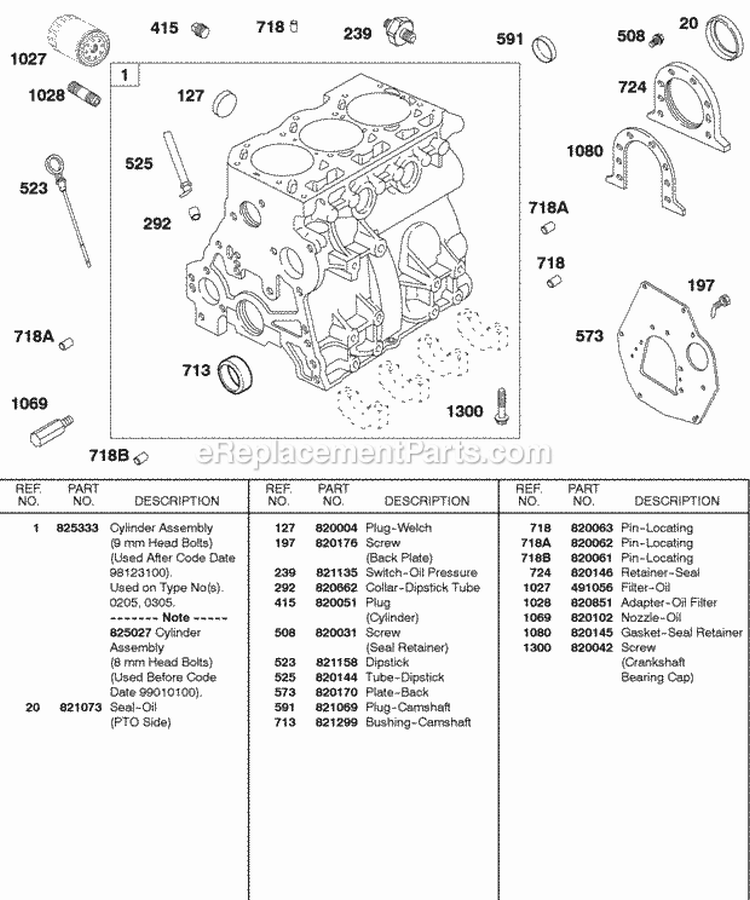 Cylinder Lubrication Back Plate Diagram and Parts List for 430447-0105-01  Briggs and Stratton Engine